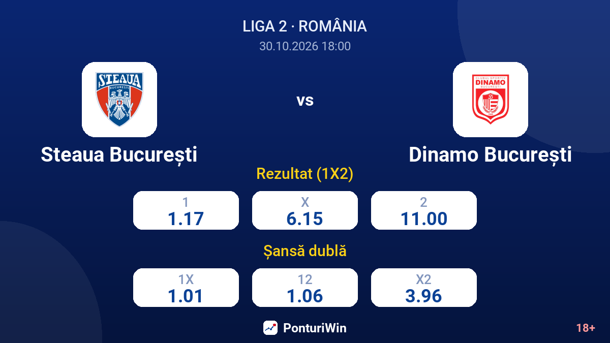 Steaua București vs Dinamo București — cote