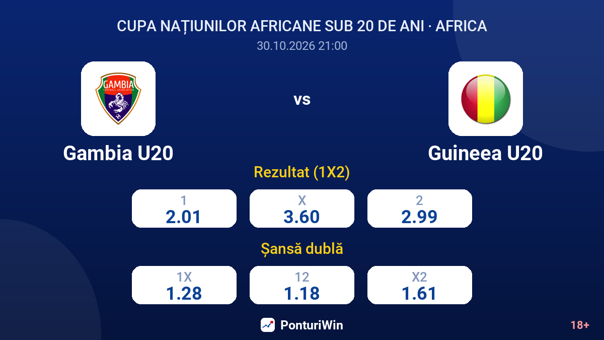 Gambia U20 vs Guineea U20 — cote