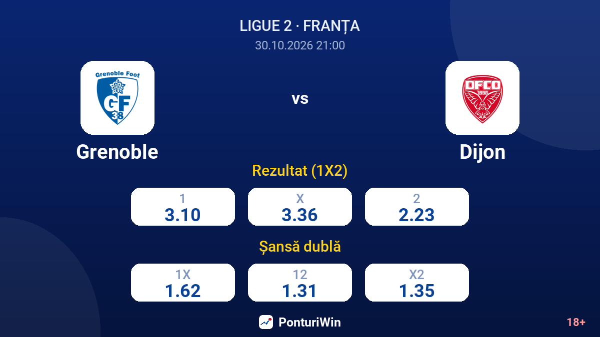 Grenoble vs Dijon — cote