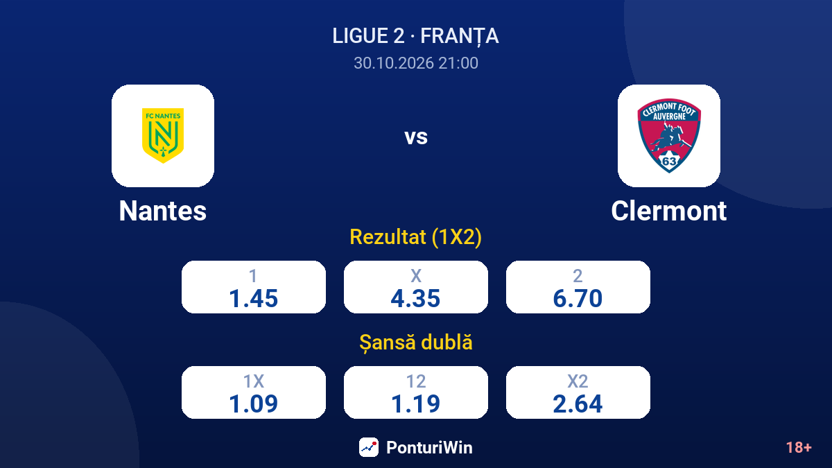 Nantes vs Clermont — cote