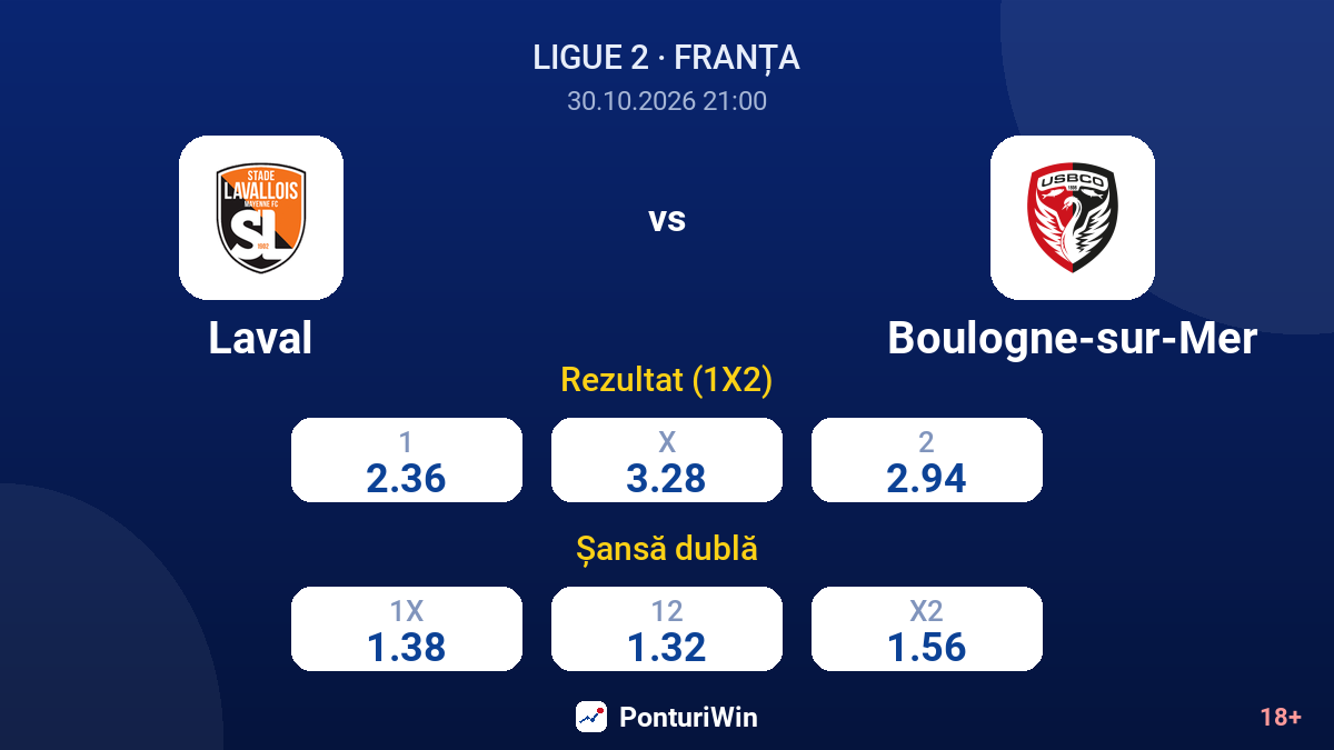 Laval vs Boulogne-sur-Mer — cote