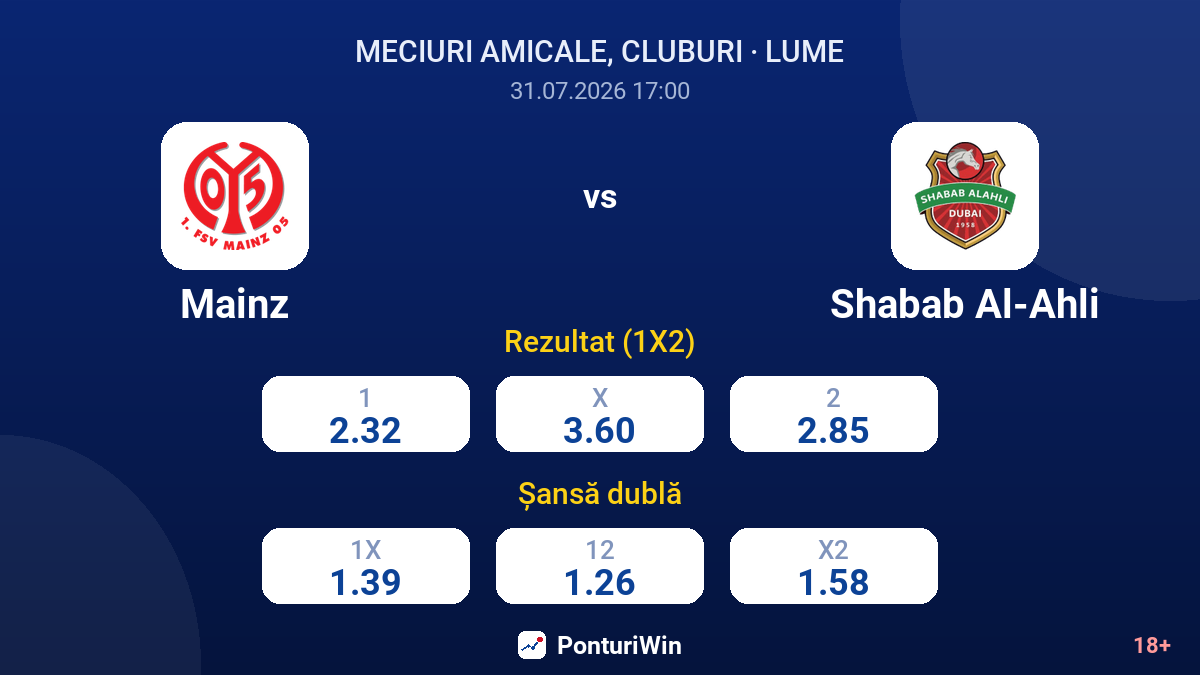 Mainz vs Shabab Al-Ahli — cote
