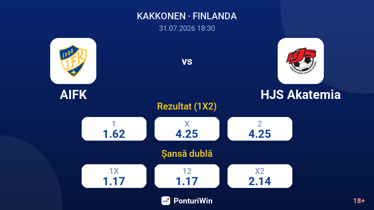 AIFK vs HJS Akatemia — cote