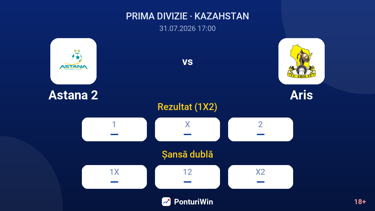 Astana 2 vs Aris — cote