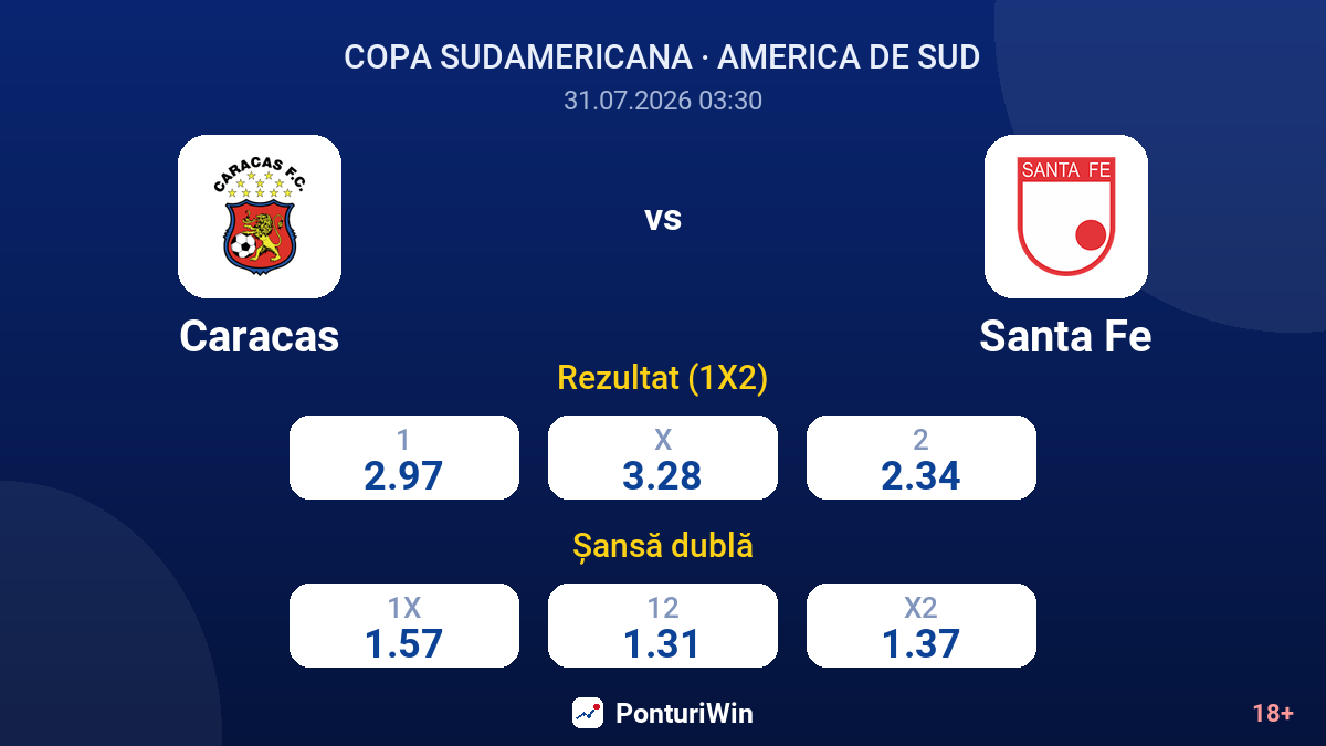 Caracas vs Santa Fe — cote