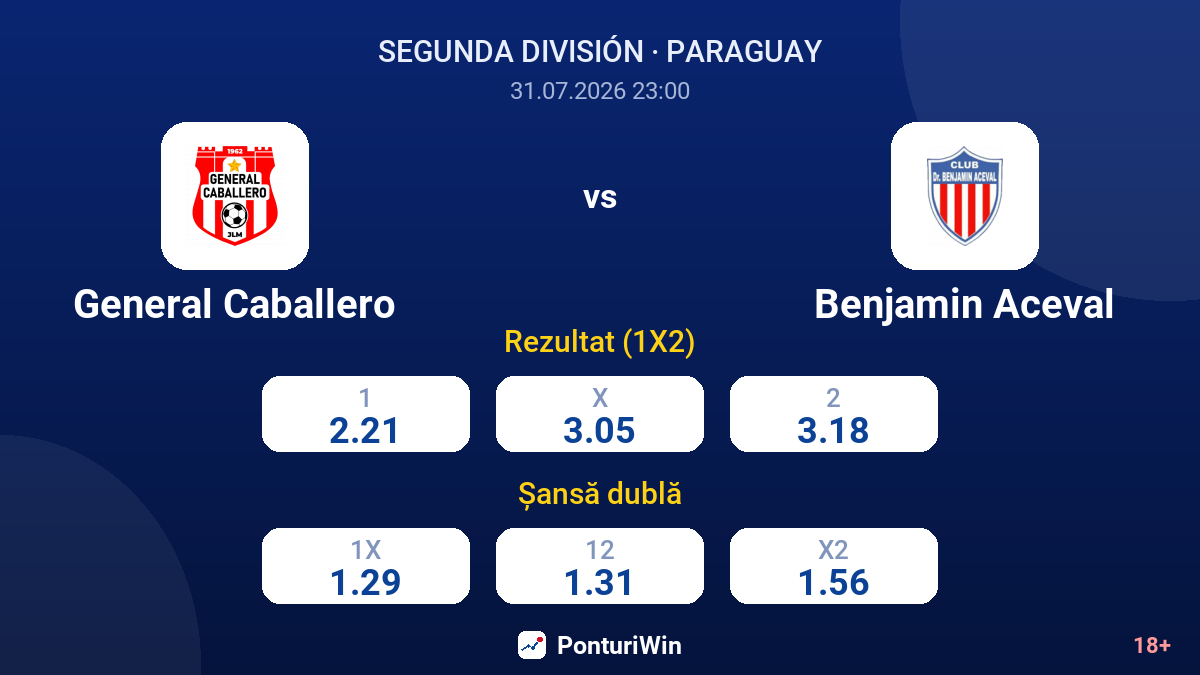 General Caballero vs Benjamin Aceval — cote