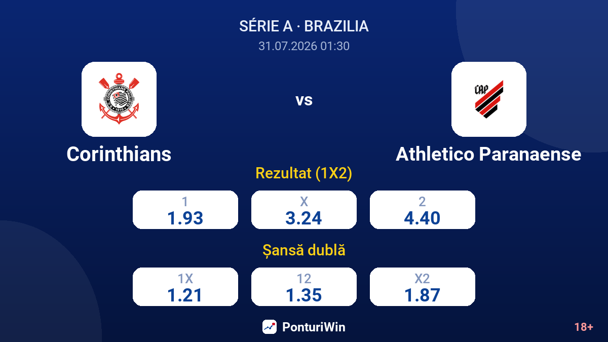 Corinthians vs Athletico Paranaense — cote