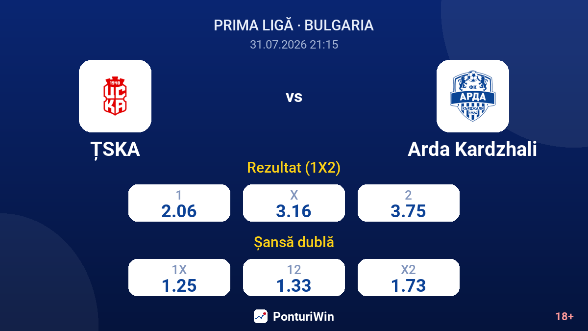 ȚSKA vs Arda Kardzhali — cote