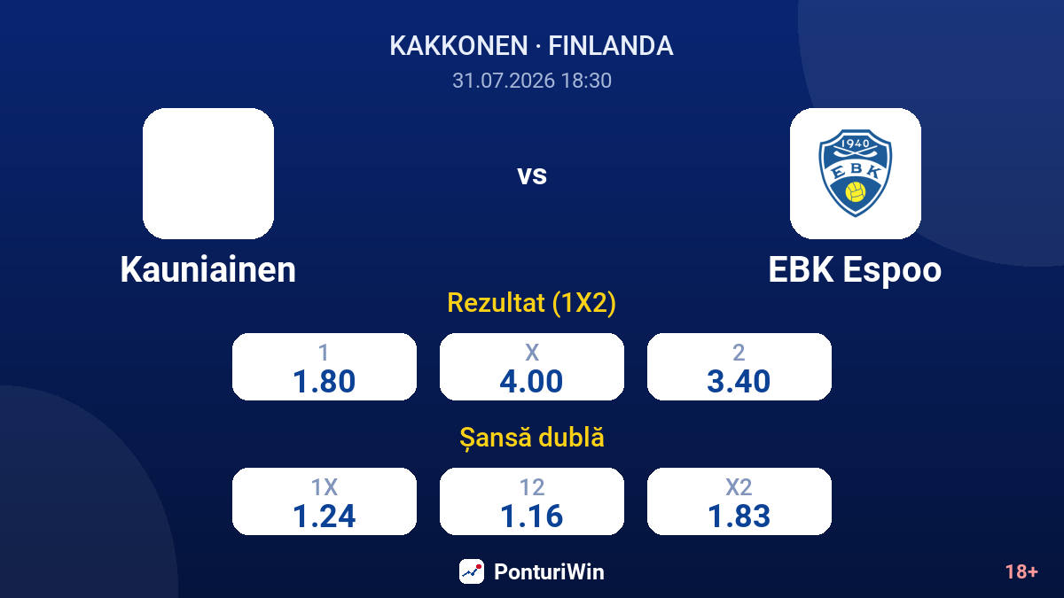 Kauniainen vs EBK Espoo — cote