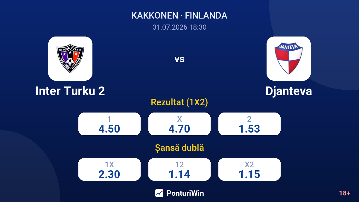 Inter Turku 2 vs Djanteva — cote