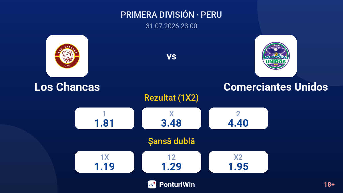 Los Chancas vs Comerciantes Unidos — cote