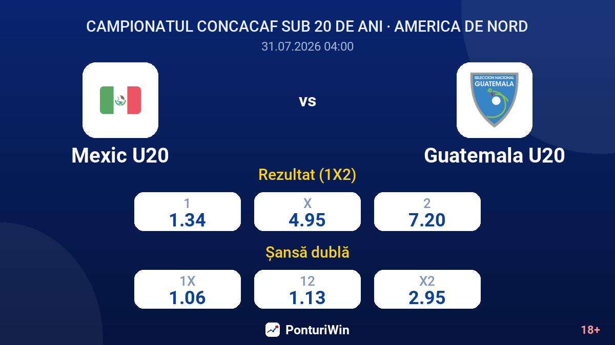 Mexic U20 vs Guatemala U20 — cote