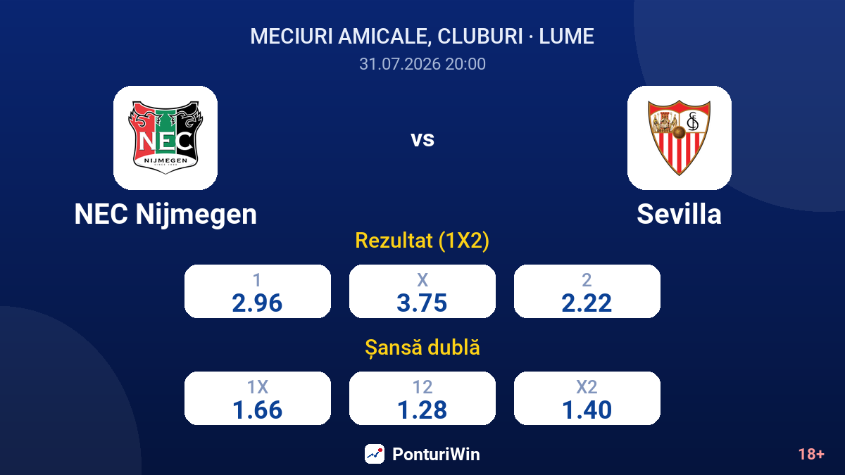 NEC Nijmegen vs Sevilla — cote