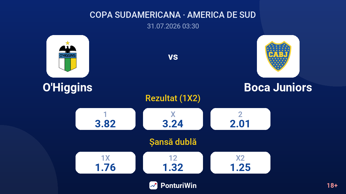 O'Higgins vs Boca Juniors — cote