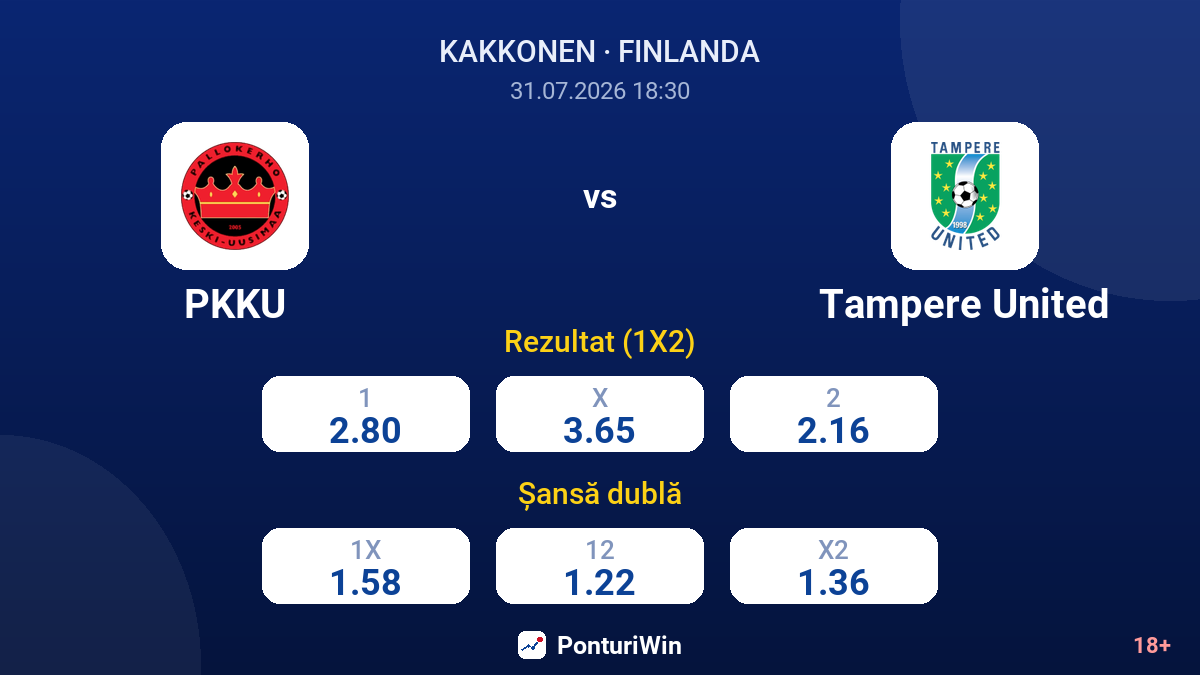 PKKU vs Tampere United — cote