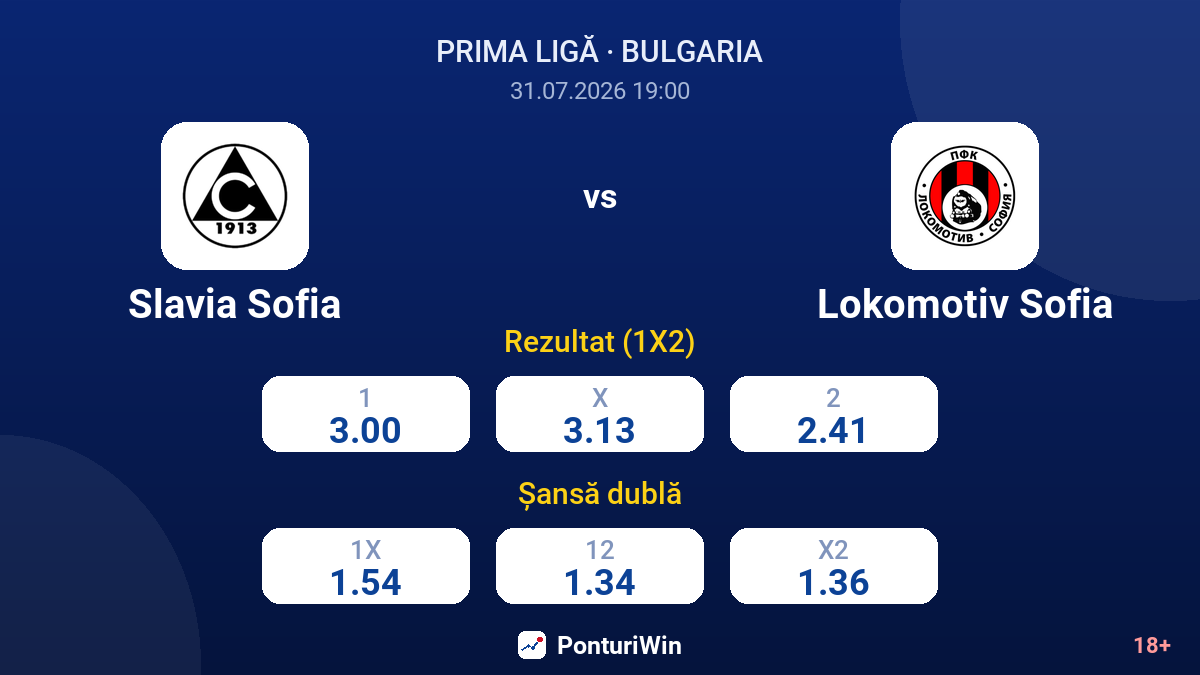 Slavia Sofia vs Lokomotiv Sofia — cote
