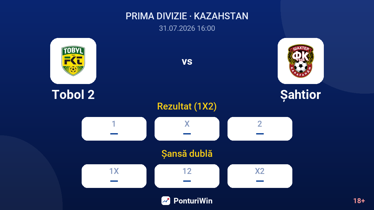 Tobol 2 vs Șahtior — cote