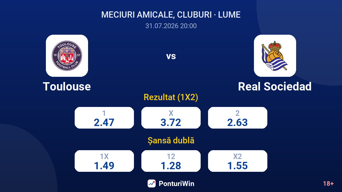 Toulouse vs Real Sociedad — cote