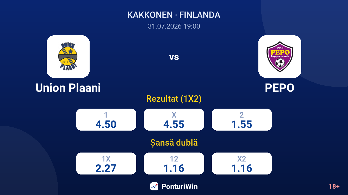 Union Plaani vs PEPO — cote