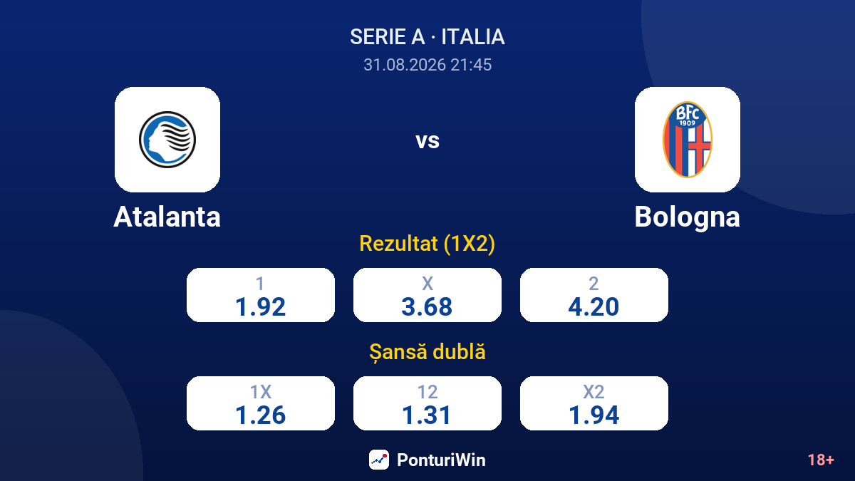 Atalanta vs Bologna — cote