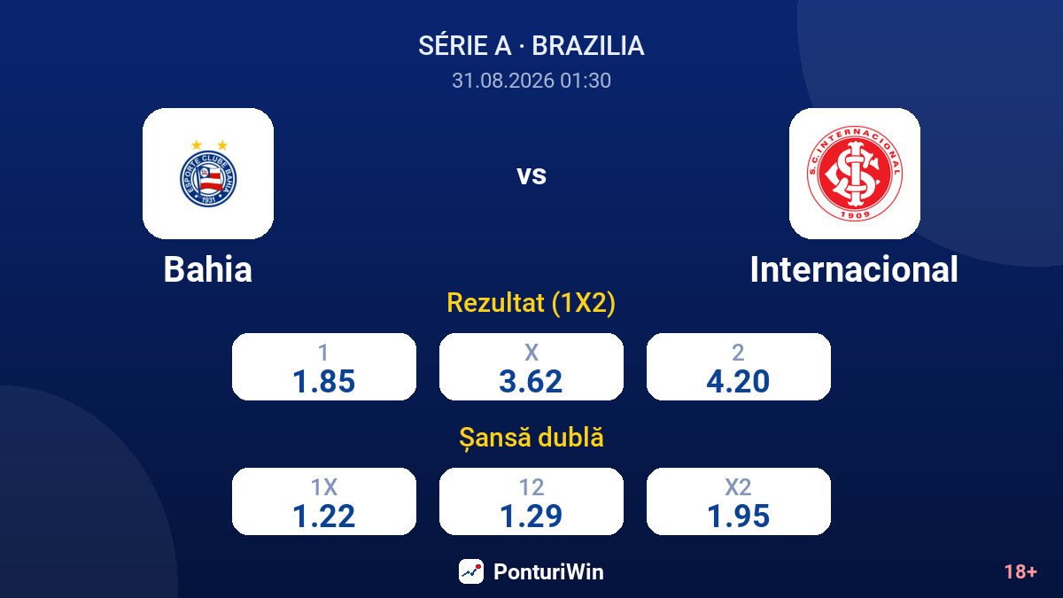 Bahia vs Internacional — cote