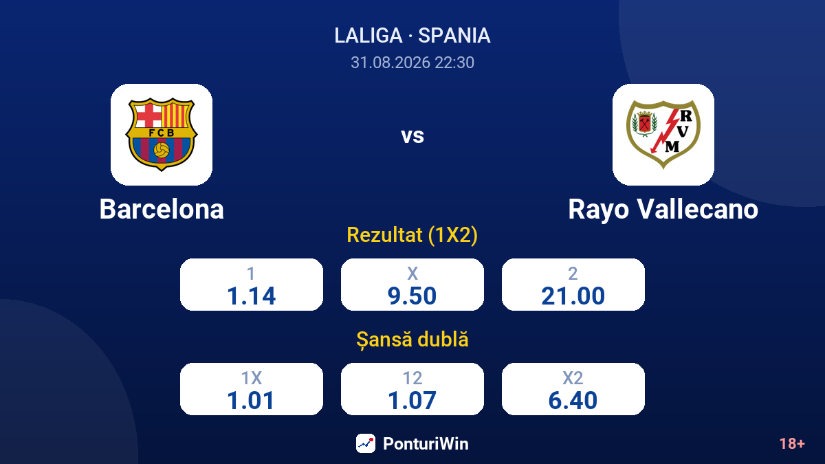 Barcelona vs Rayo Vallecano — cote