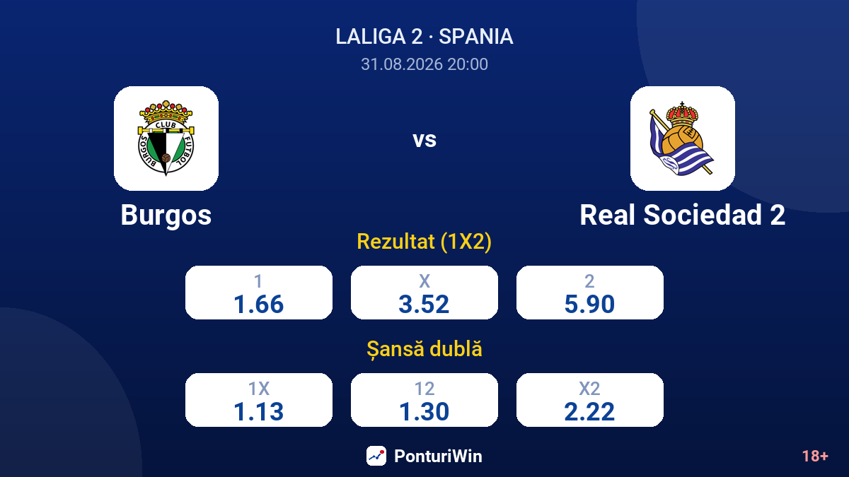 Burgos vs Real Sociedad 2 — cote