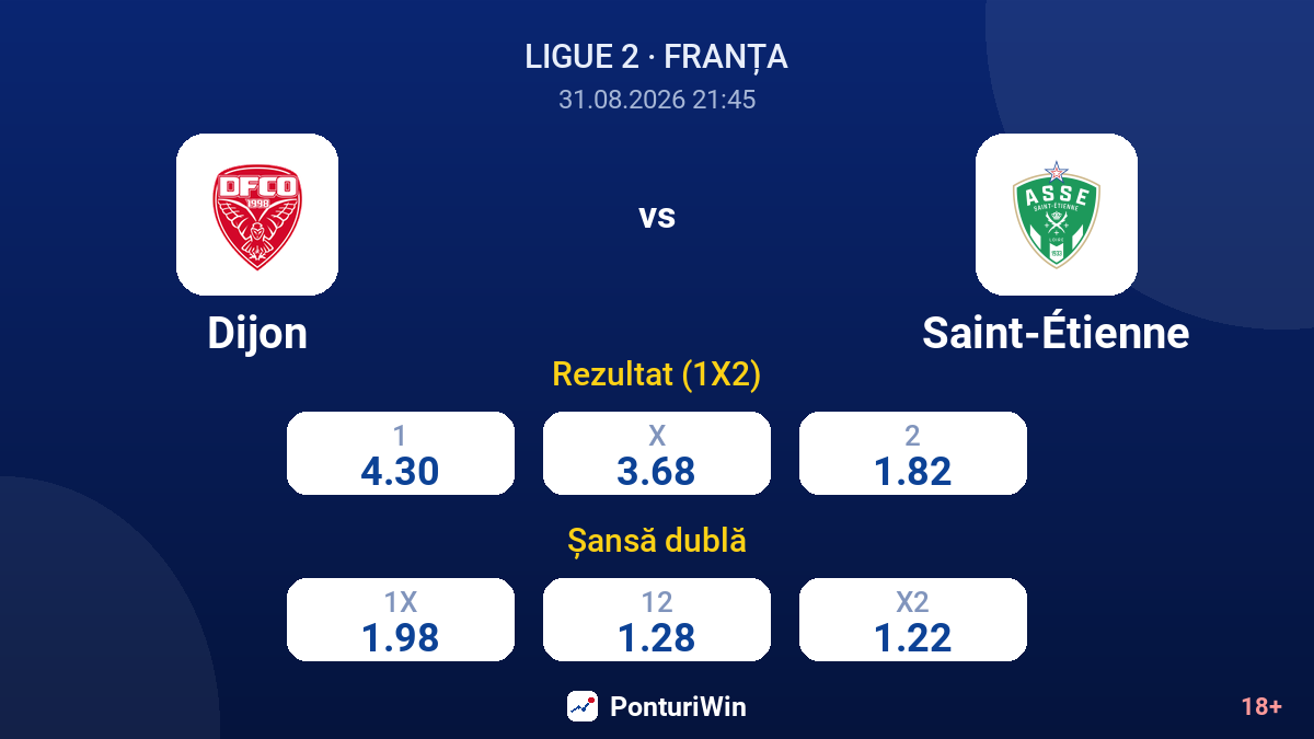 Dijon vs Saint-Étienne — cote