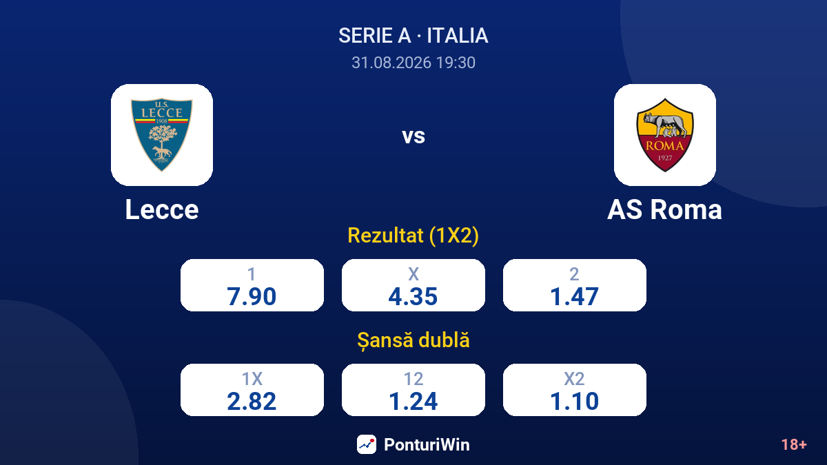 Lecce vs AS Roma — cote