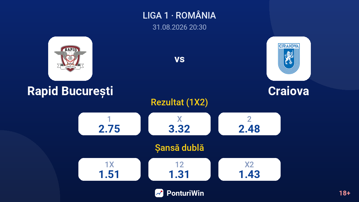 Rapid București vs Craiova — cote