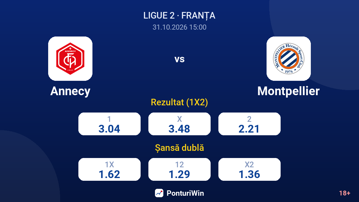 Annecy vs Montpellier — cote