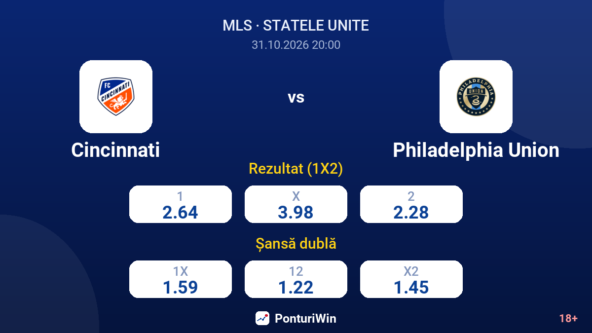 Cincinnati vs Philadelphia Union — cote