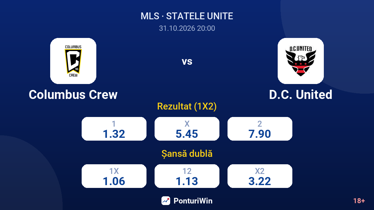 Columbus Crew vs D.C. United — cote