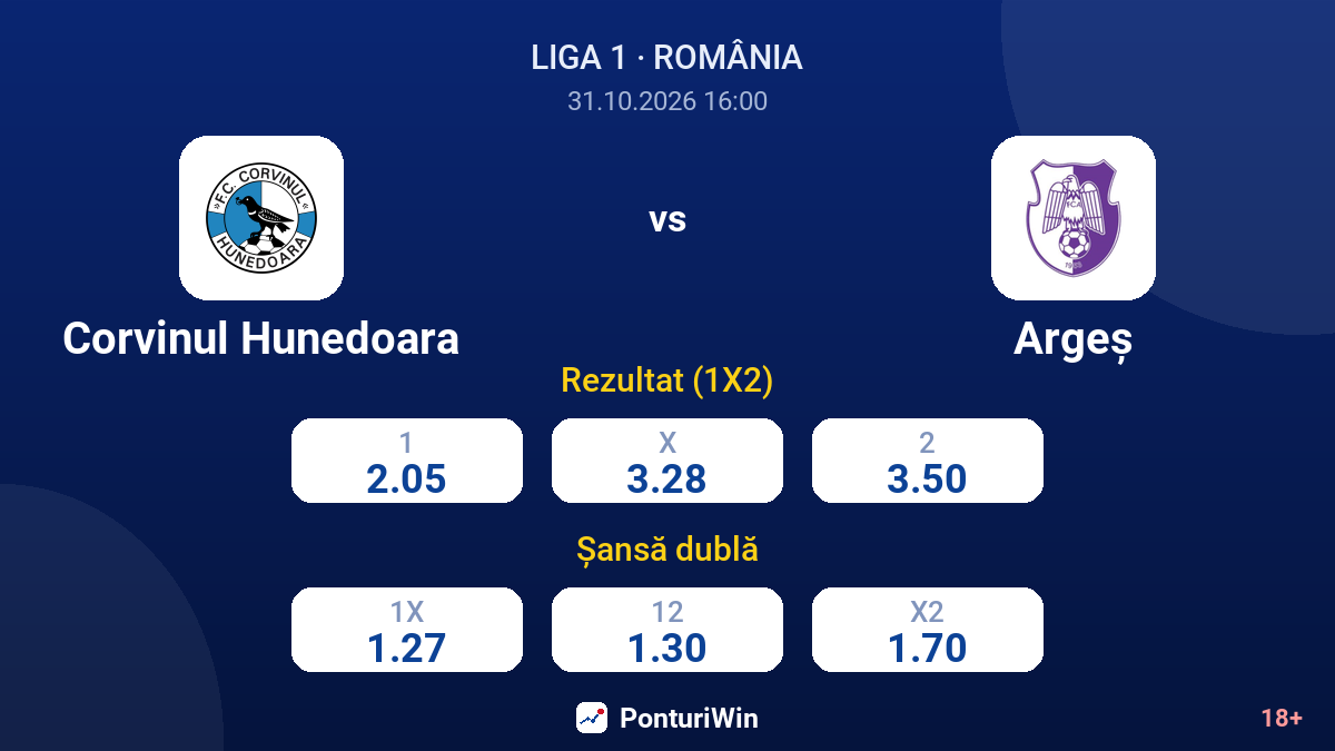 Corvinul Hunedoara vs Argeș — cote