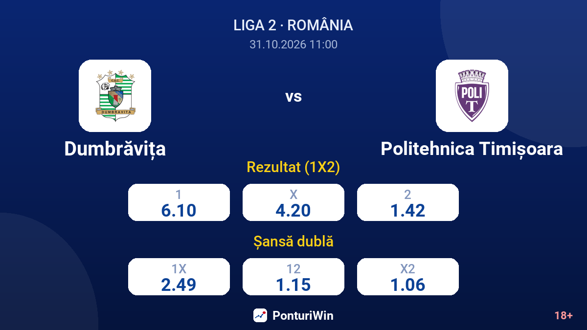 Dumbrăvița vs Politehnica Timișoara — cote