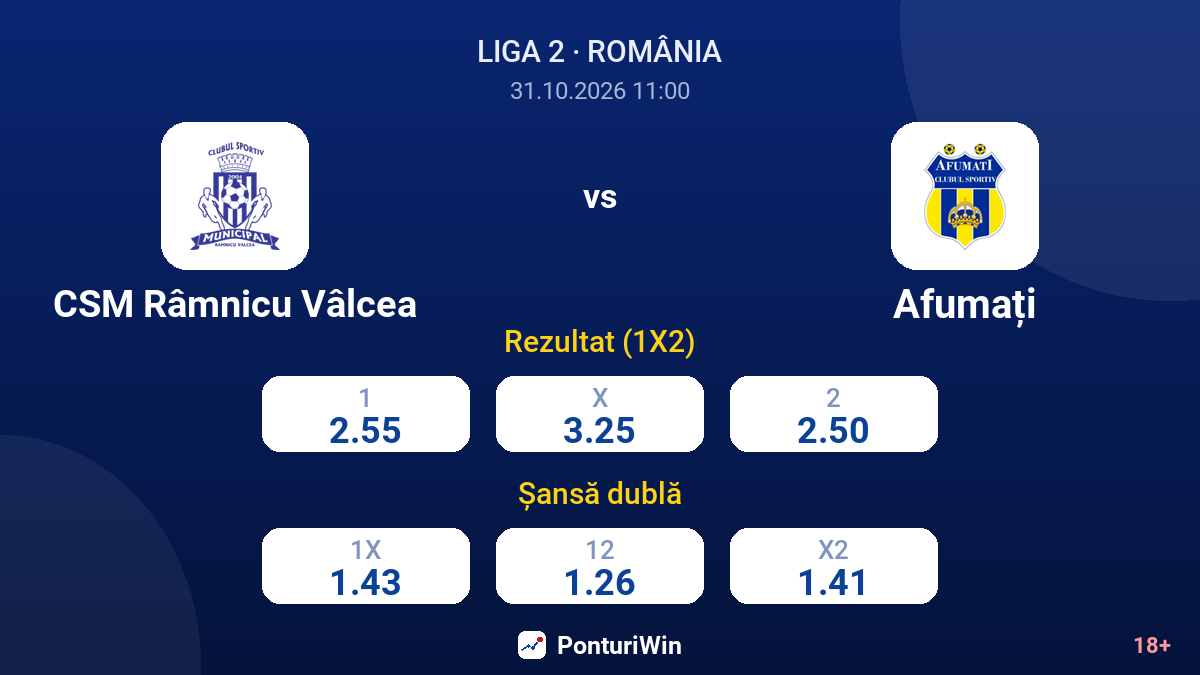 CSM Râmnicu Vâlcea vs Afumați — cote