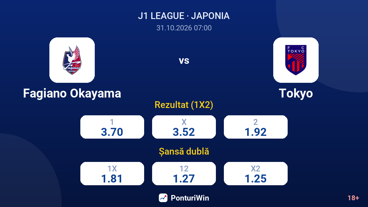 Fagiano Okayama vs Tokyo — cote