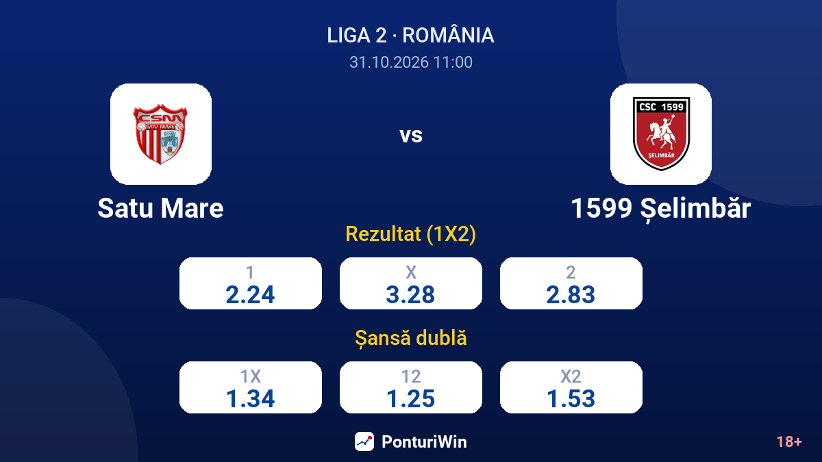 Satu Mare vs 1599 Șelimbăr — cote