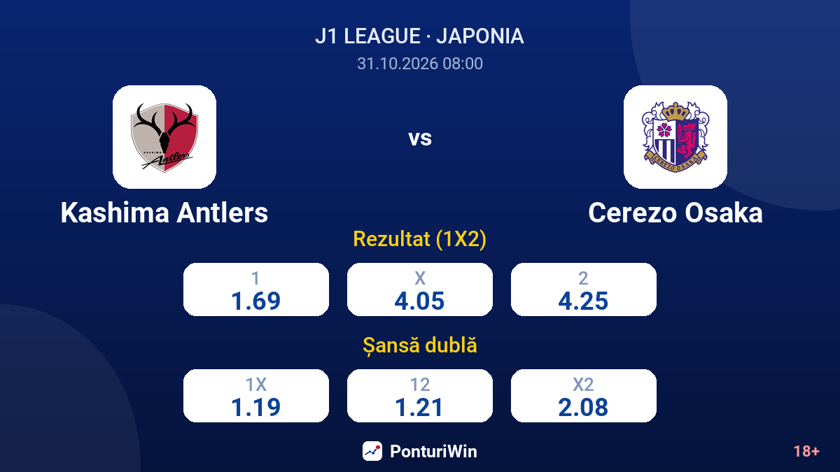 Kashima Antlers vs Cerezo Osaka — cote