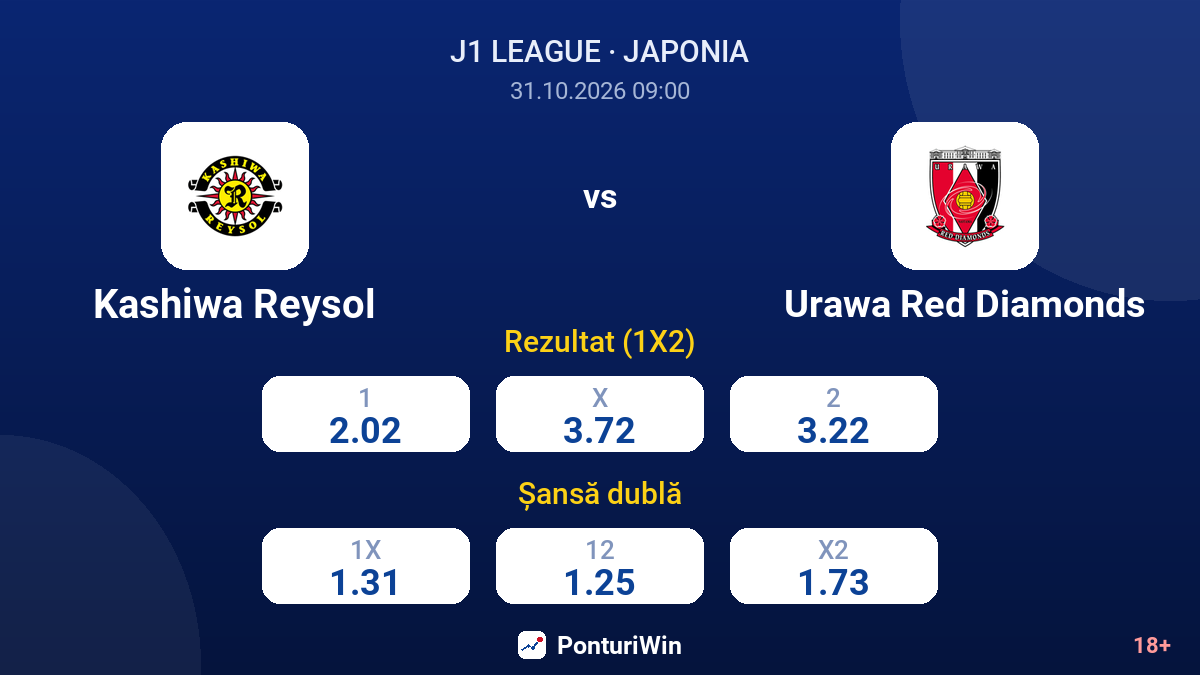 Kashiwa Reysol vs Urawa Red Diamonds — cote
