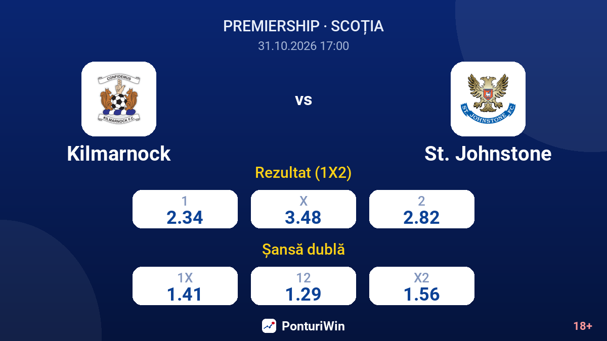 Kilmarnock vs St. Johnstone — cote