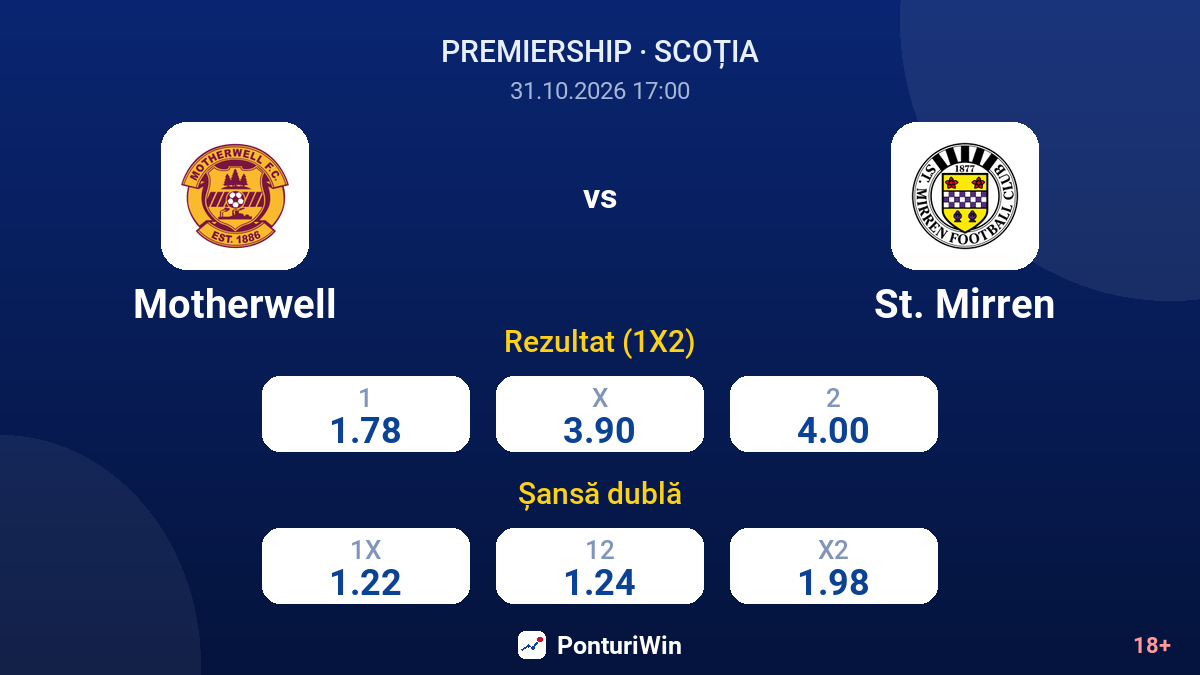 Motherwell vs St. Mirren — cote