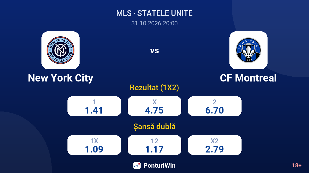 New York City vs CF Montreal — cote