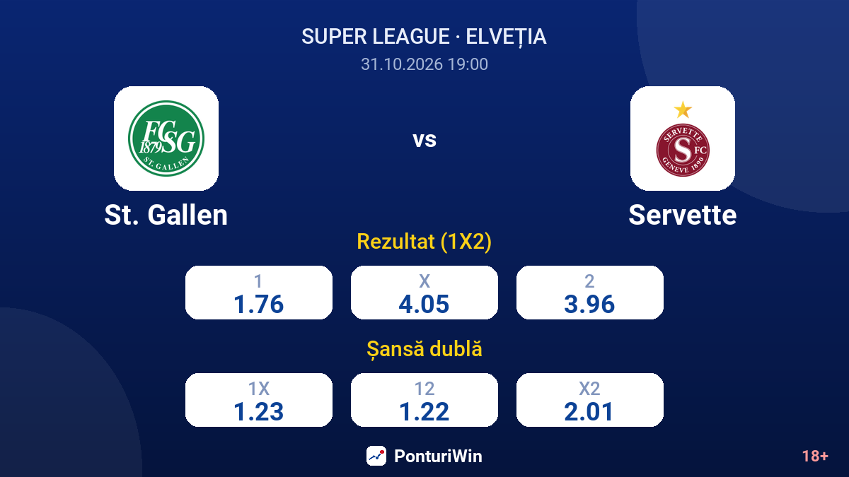 St. Gallen vs Servette — cote