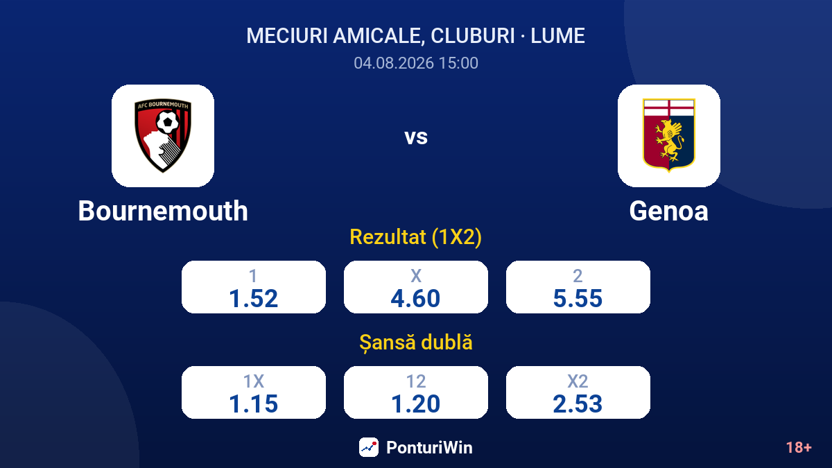 Bournemouth vs Genoa — cote
