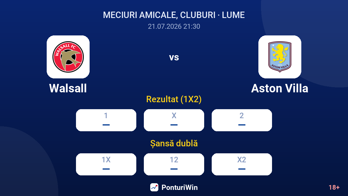Walsall vs Aston Villa — cote