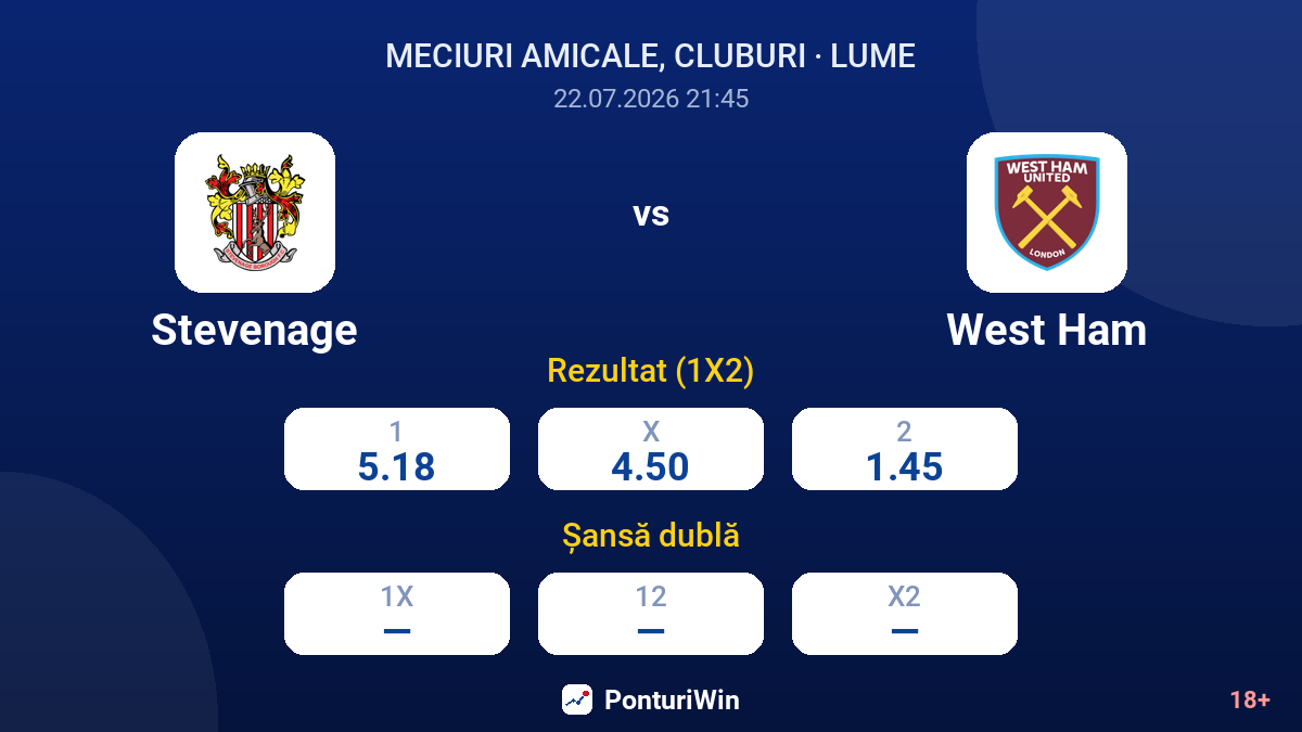 Stevenage vs West Ham — cote