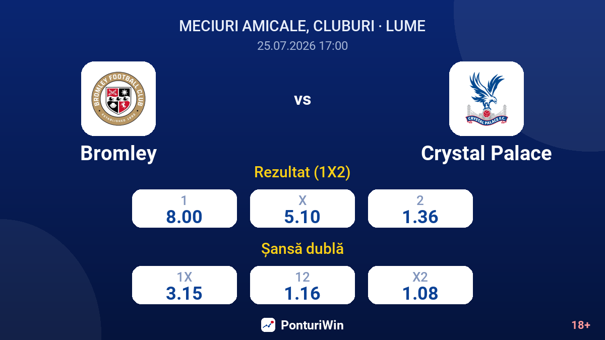 Bromley vs Crystal Palace — cote