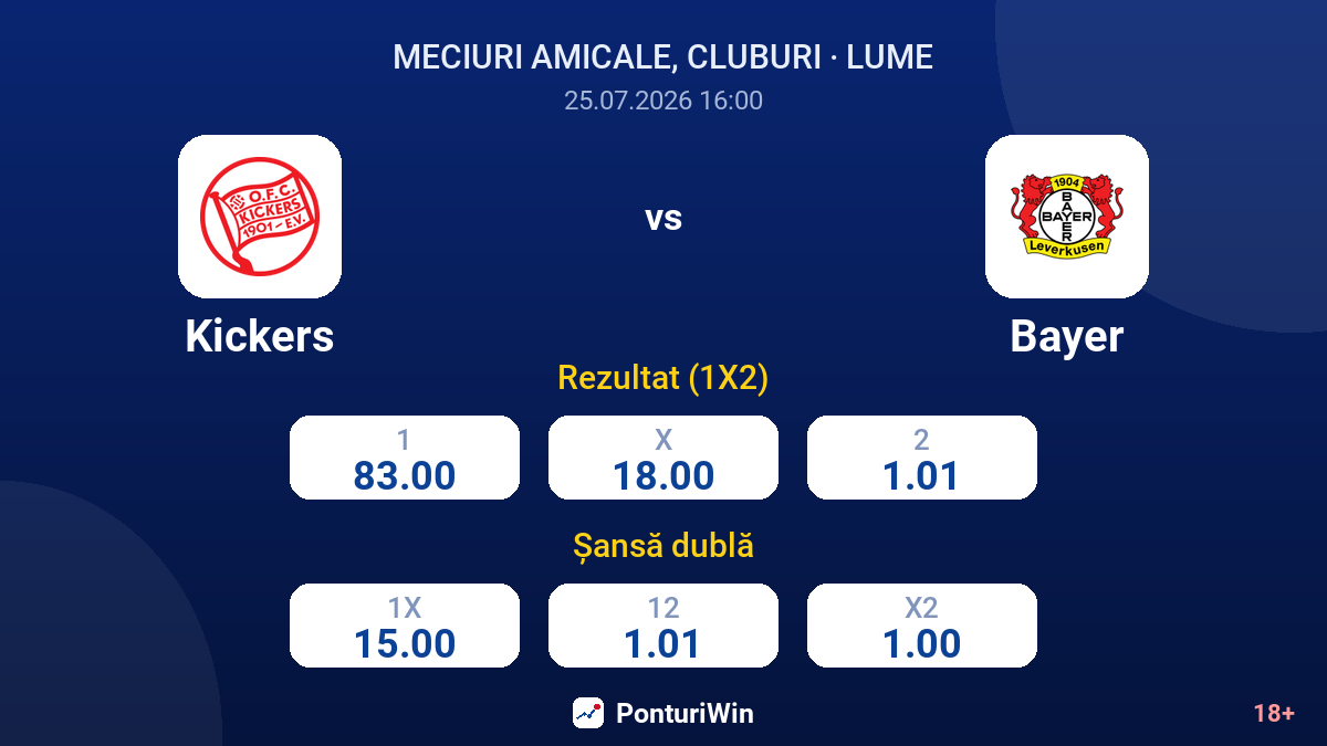 Kickers vs Bayer — cote