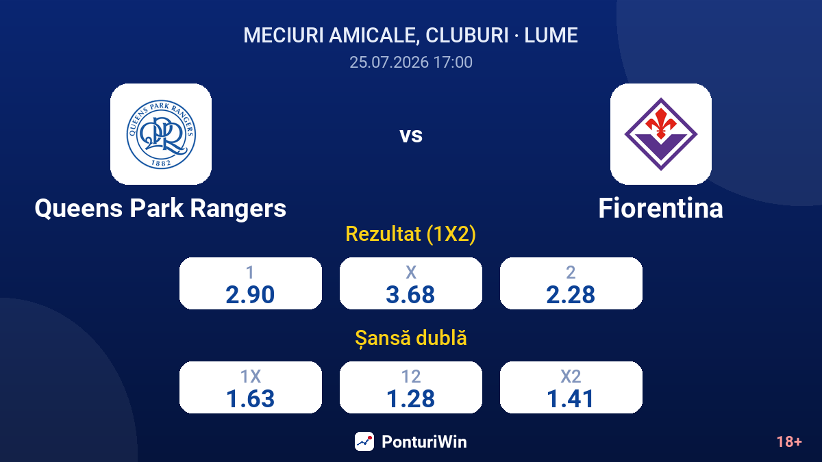 Queens Park Rangers vs Fiorentina — cote
